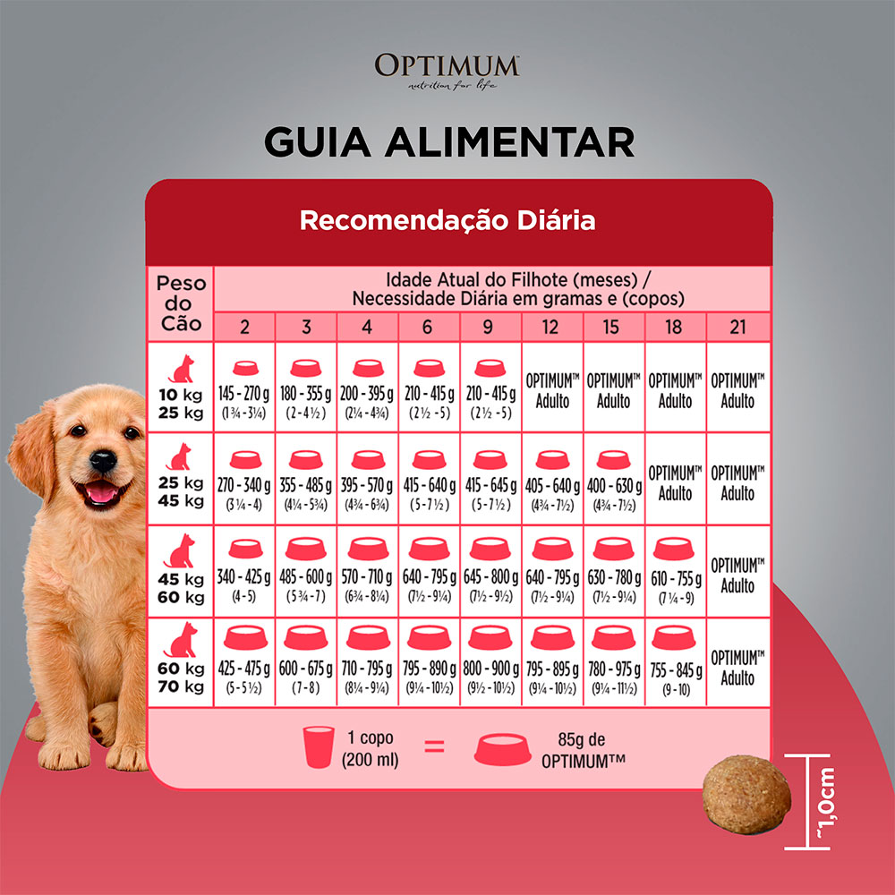 Ração Optimum para Cães Filhotes Raças Médias e Grandes Sabor Frango e Arroz
