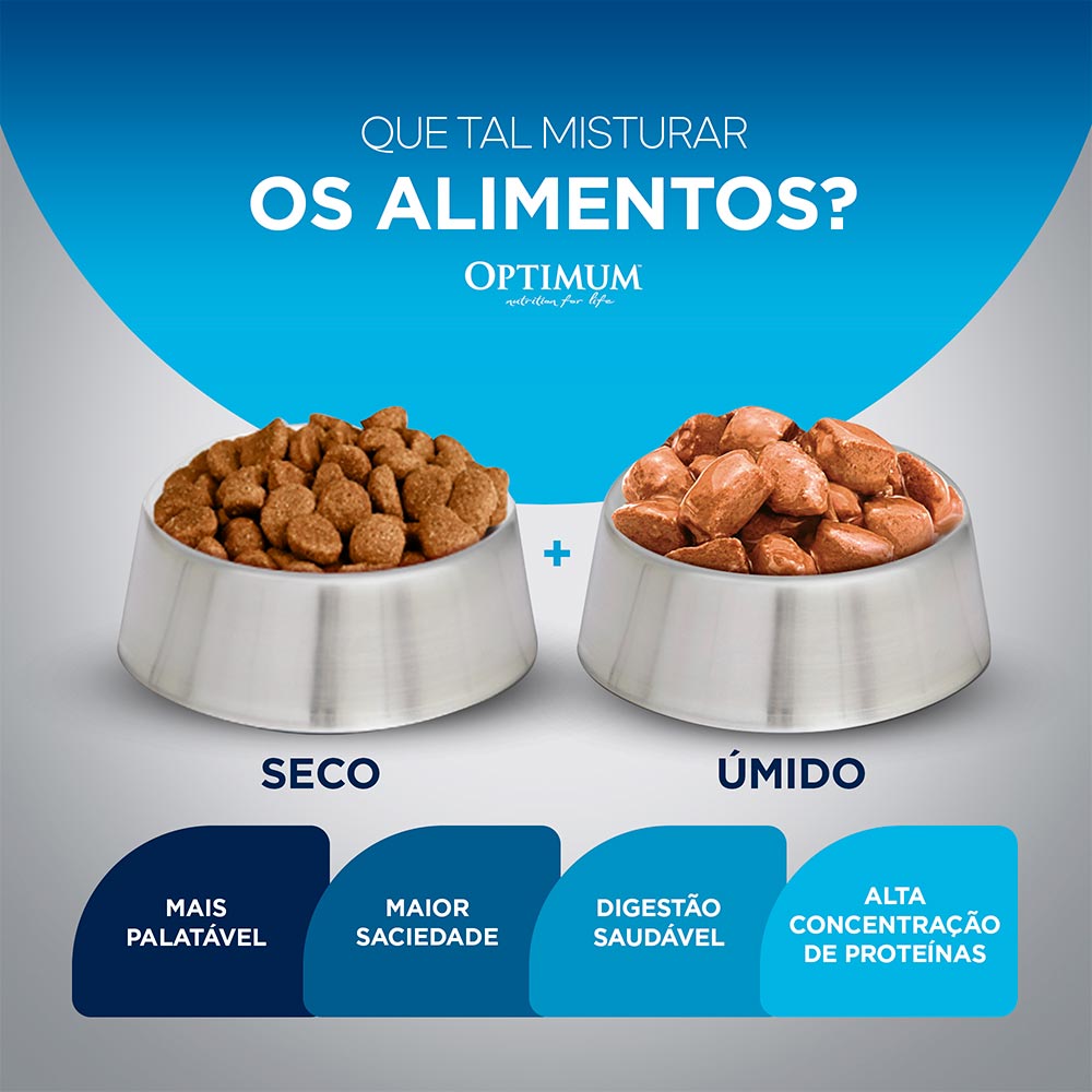 Ração Optimum para Cães Adultos de Raças Médias e Grandes 1+ anos Frango e Arroz