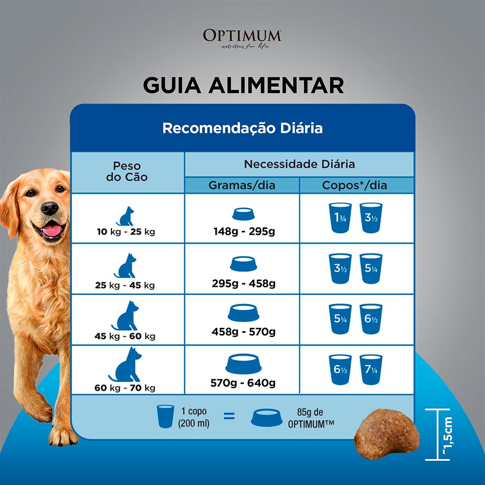 Ração Optimum para Cães Adultos de Raças Médias e Grandes 1+ anos Frango e Arroz