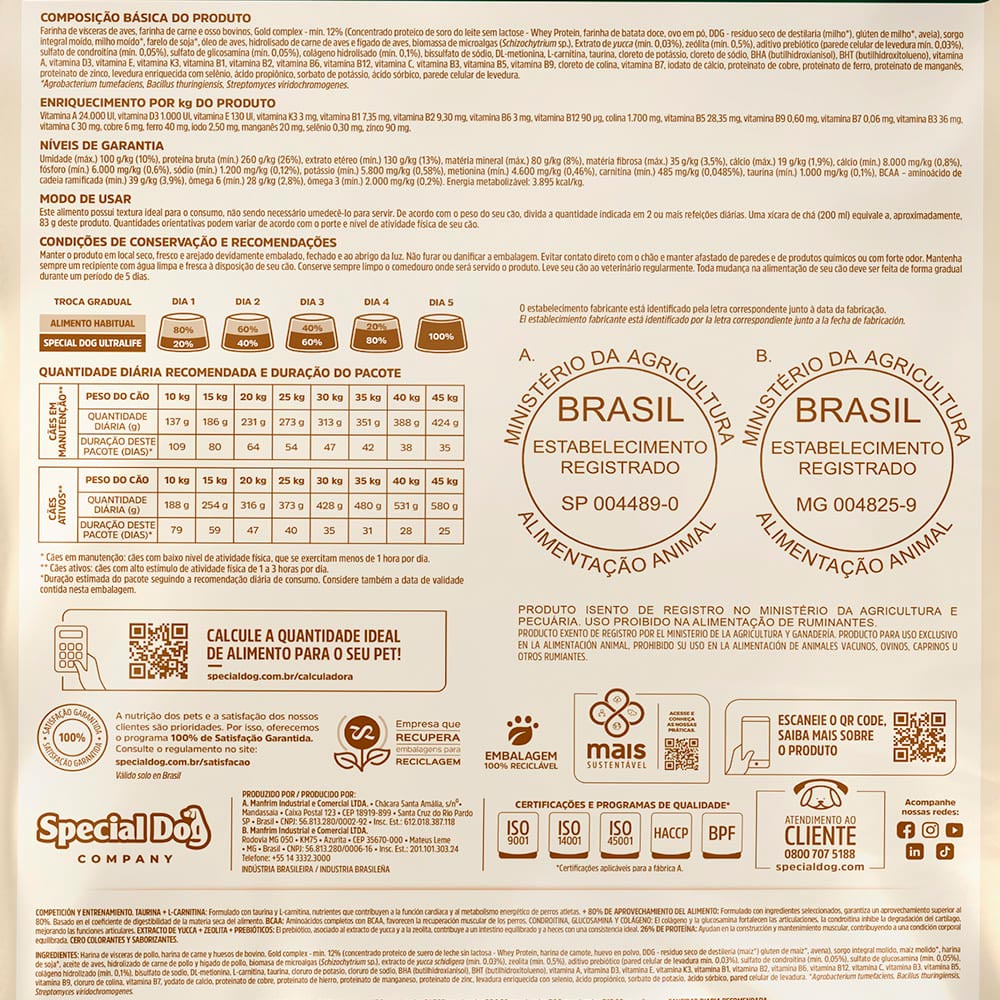 Ração Special Dog Gold Performance Frango e Carne para Cães Adultos