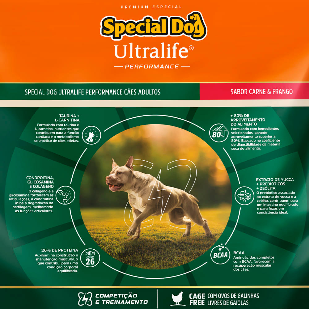 Ração Special Dog Gold Performance Frango e Carne para Cães Adultos