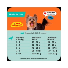Ração Max para Cães Adultos de Porte Pequeno Sabor Carne e Arroz