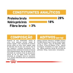 Ração Seca Royal Canin para Cães Adultos da Raça Yorkshire