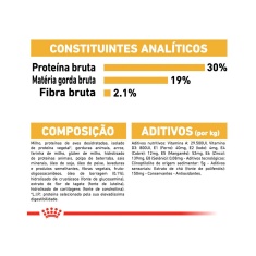 Ração Royal Canin para Cães Adultos da Raça Poodle