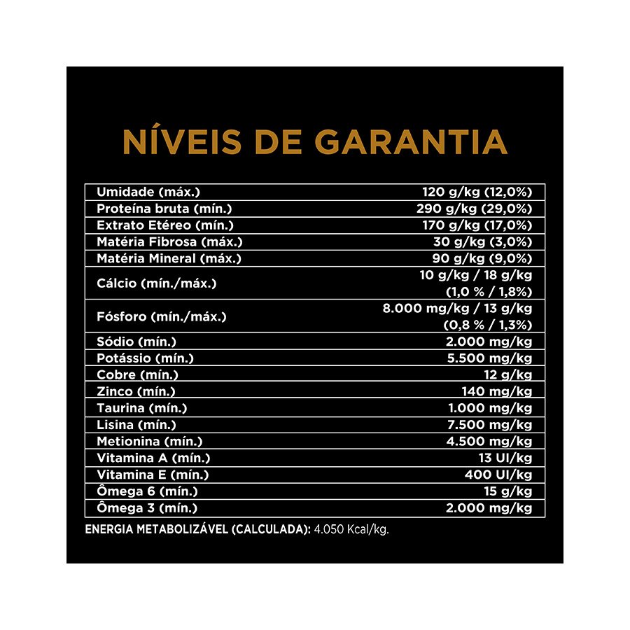 Ração Nestlé Purina Pro Plan para Cães Adultos Raças Pequenas