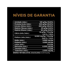 Ração Nestlé Purina Pro Plan para cães Raças Pequenas sabor Frango e Arroz