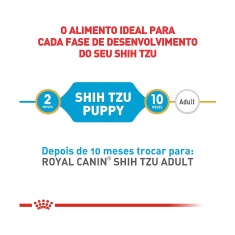Ração Seca Royal Canin Puppy para Cães Filhotes da Raça Shih Tzu