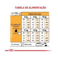 Ração Royal Canin para Cães Adultos da Raça Bulldog Francês