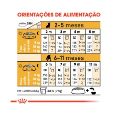 Ração Royal Canin Puppy para Cães Filhotes da Raça Bulldog Francês