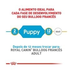 Ração Royal Canin Puppy para Cães Filhotes da Raça Bulldog Francês