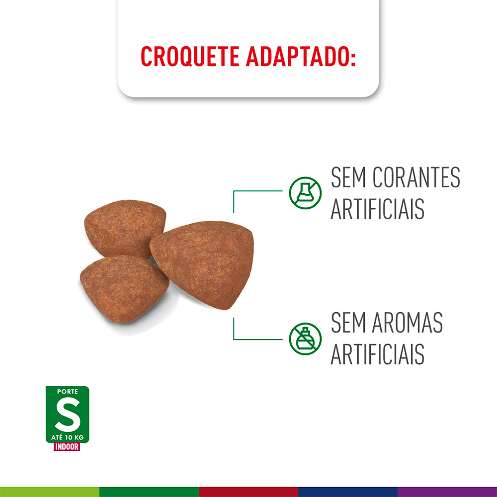 Ração Seca Royal Canin Mini Indoor Adult para Cães Adultos de Porte Pequeno