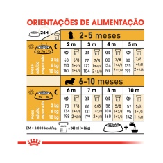 Ração Royal Canin Puppy para Cães Filhotes da Raça Dachshund 2,5 kg