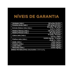 Ração Nestlé Purina Pro Plan Reduced Calorie para Cães Adultos de Raças Pequenas Sabor Frango