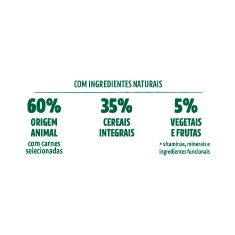 Ração Guabi Natural para Cães Adultos de Porte Mini e Pequeno Sabor Frango e Arroz Integral