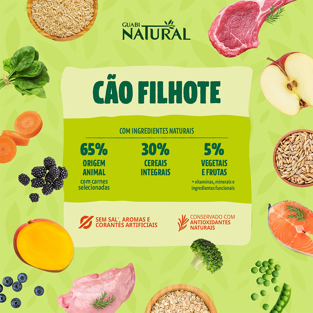 Ração Guabi Natural para Cães Filhotes de Porte Mini e Pequeno Sabor Frango e Arroz Integral