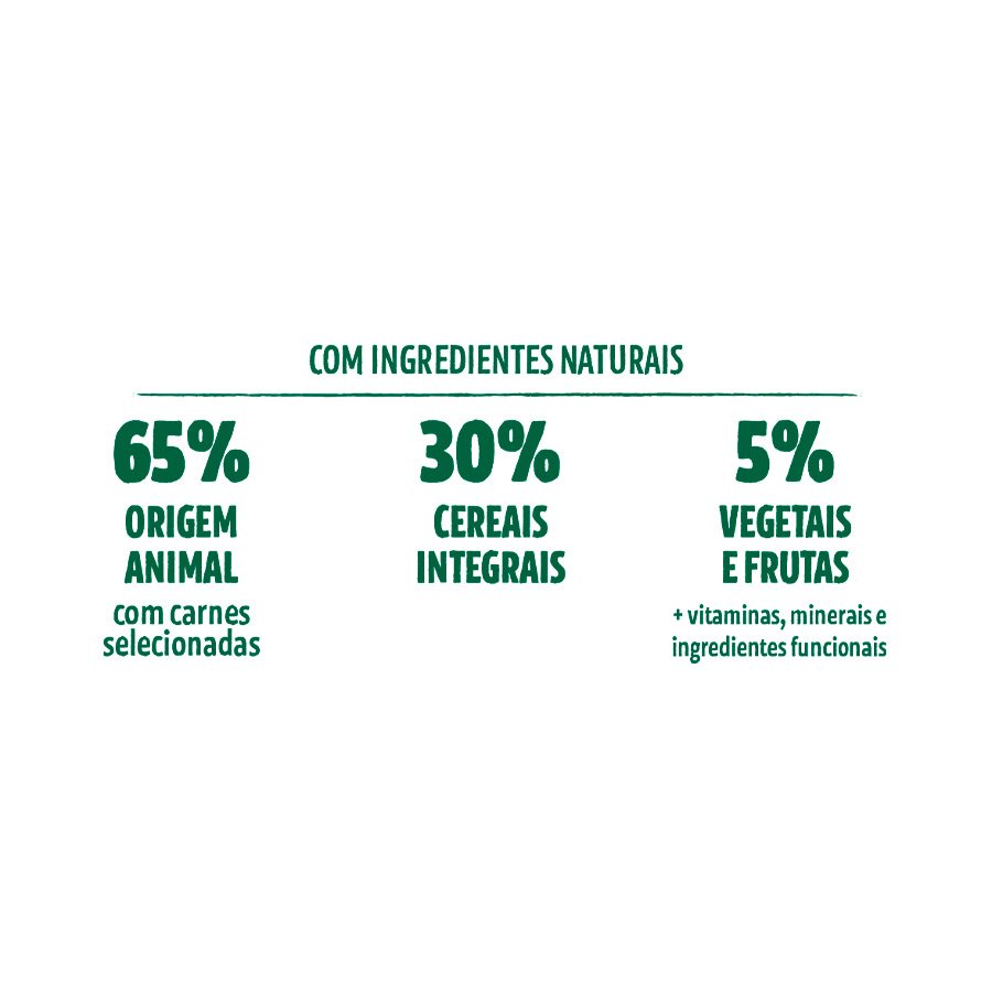 Ração Guabi Natural para Cães Filhotes de Porte Mini e Pequeno Sabor Frango e Arroz Integral