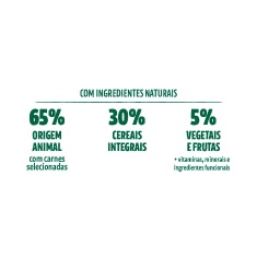 Ração Guabi Natural para Cães Filhotes de Porte Mini e Pequeno Sabor Frango e Arroz Integral