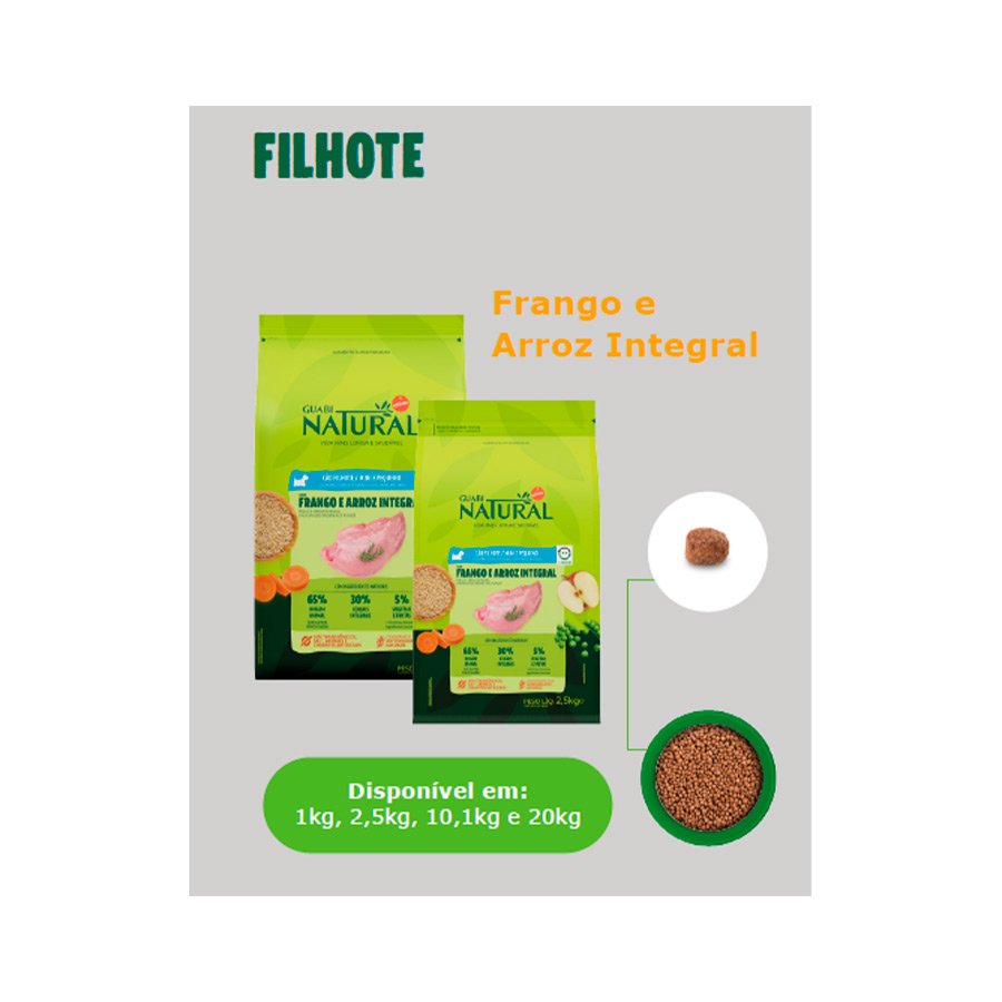 Ração Guabi Natural para Cães Filhotes de Porte Mini e Pequeno Sabor Frango e Arroz Integral