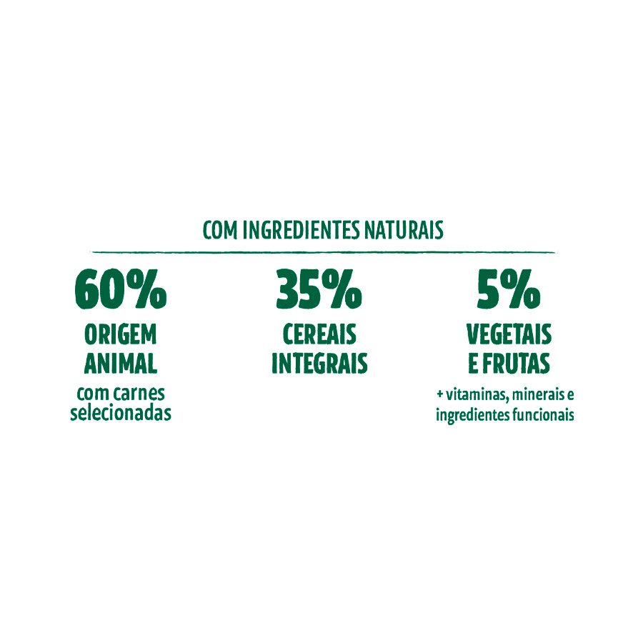 Ração Guabi Natural para Cães Adultos de Porte Mini e Pequeno Sabor Frango e Arroz Integral