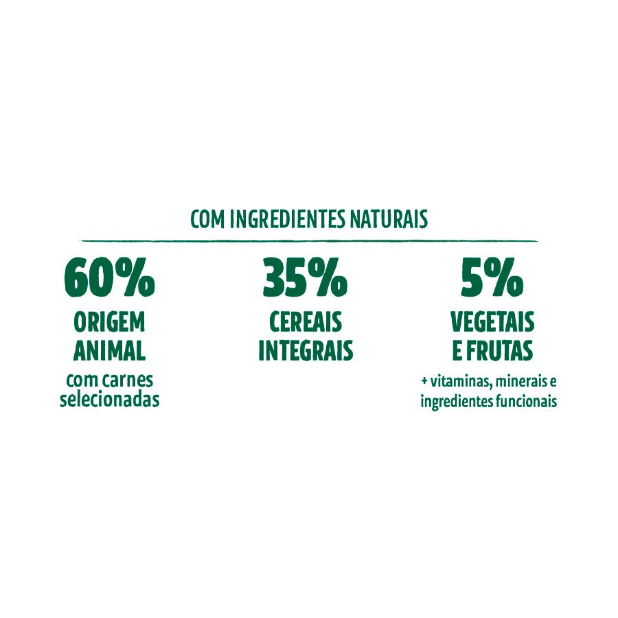 Ração Guabi Natural para Cães Adultos de Porte Mini e Pequeno Sabor Salmão e Cevada