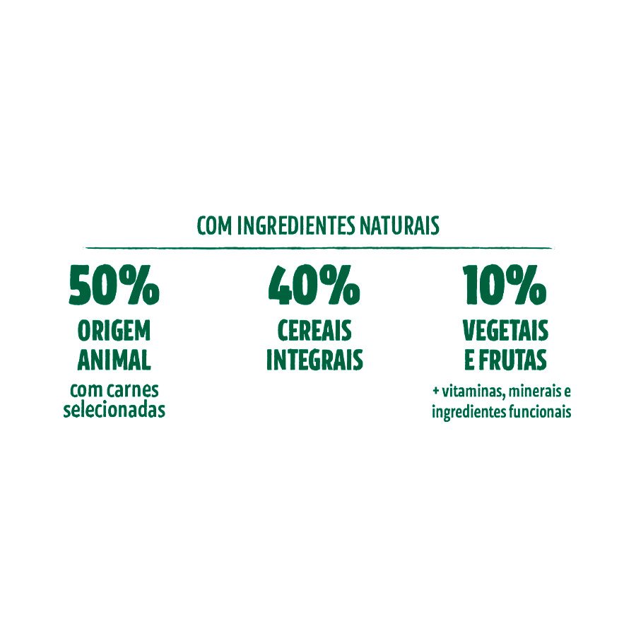 Ração Guabi Natural para Cães Sênior de Porte Mini e Pequeno Sabor Frango e Arroz Integral