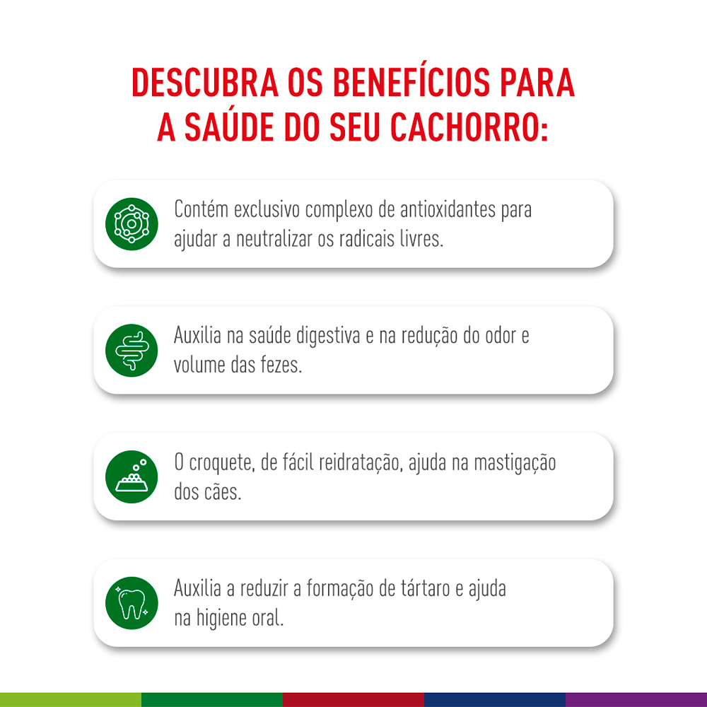 Ração Seca Royal Canin Mini Indoor Senior para Cães Idosos de Porte Pequeno com 8 Anos ou mais