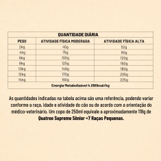 Ração Quatree Supreme para Cães Sênior +7 de Porte Pequeno Sabor Salmão e Frango