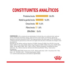 Ração Royal Canin Pomeranian para Cães Adultos da Raça Lulu da Pomerânia