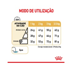 Ração Royal Canin Pomeranian para Cães Adultos da Raça Lulu da Pomerânia