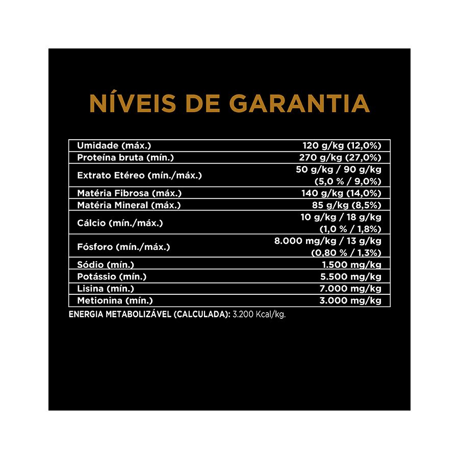 Ração Nestlé Purina Pro Plan Reduced Calorie para Cães Adultos de Raças Pequenas Sabor Frango
