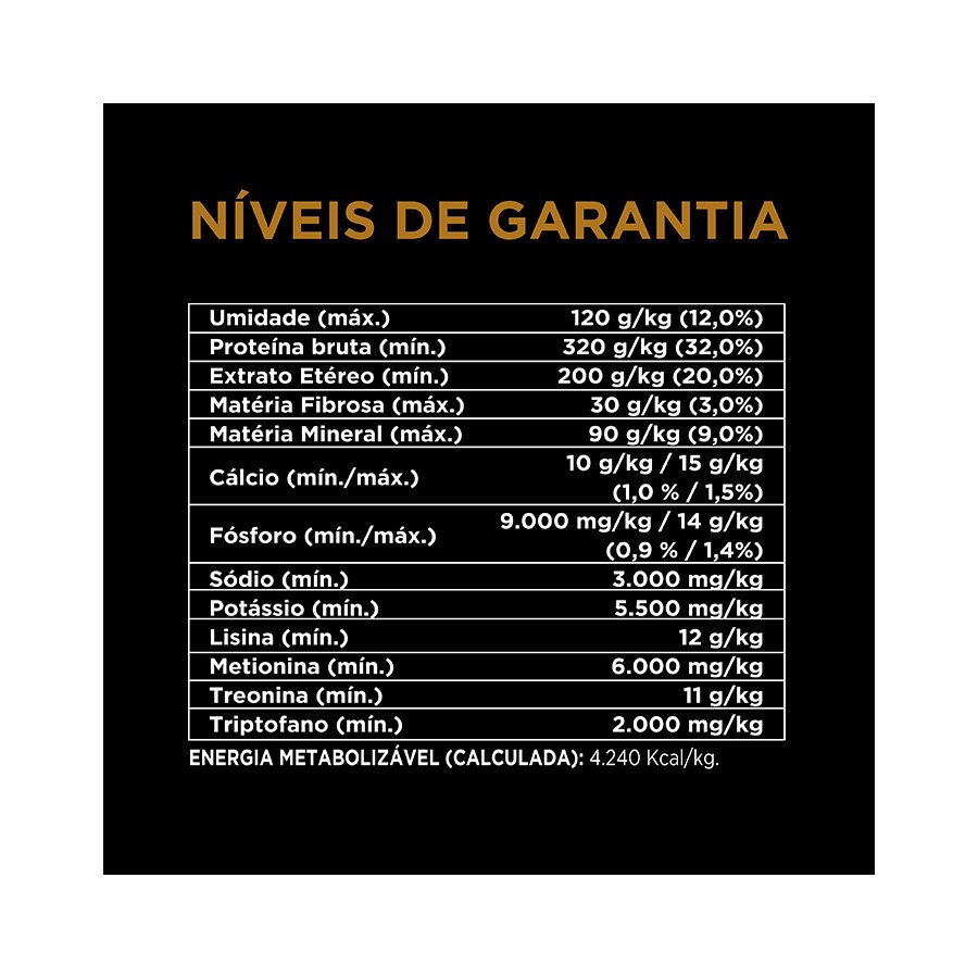 Ração Nestlé Purina Pro Plan para cães Raças Pequenas sabor Frango e Arroz