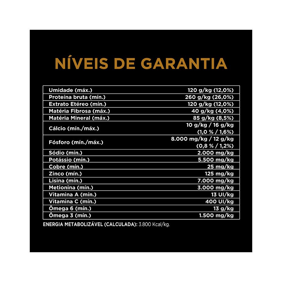 Ração Nestlé Purina Pro Plan para Cães Adultos de Raças Grandes