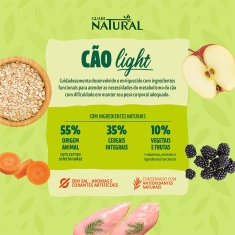 Ração Guabi Natural Light para Cães Adultos de Porte Mini e Pequeno Sabor Peru e Aveia