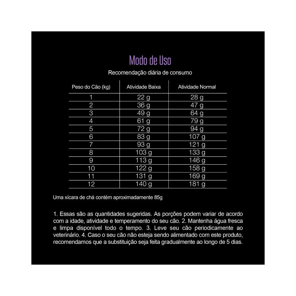 Ração Equilíbrio Shih Tzu para Cães Adultos de Porte Pequeno Sabor Frango