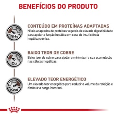 Ração Seca Royal Canin Veterinary Diet Hepatic para Cães Adultos com Insuficiência Hepática Crônica