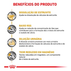 Ração Seca Royal Canin Veterinary Diet Urinary S/O para Cães com Cálculos Urinários