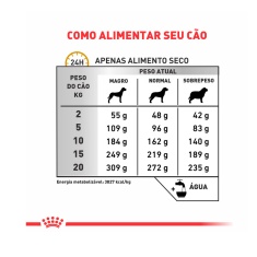 Ração Seca Royal Canin Veterinary Diet Urinary S/O para Cães com Cálculos Urinários