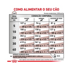 Ração Seca Royal Canin Veterinary Diet Hepatic para Cães Adultos com Insuficiência Hepática Crônica