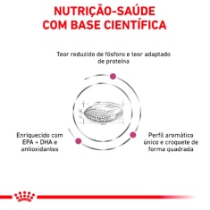 Ração Seca Royal Canin Veterinary Diet Renal para Cães com Insuficiência Renal Crônica
