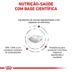 Ração Seca Royal Canin Veterinary Diet Gastrointestinal Low Fat para Cães Adultos