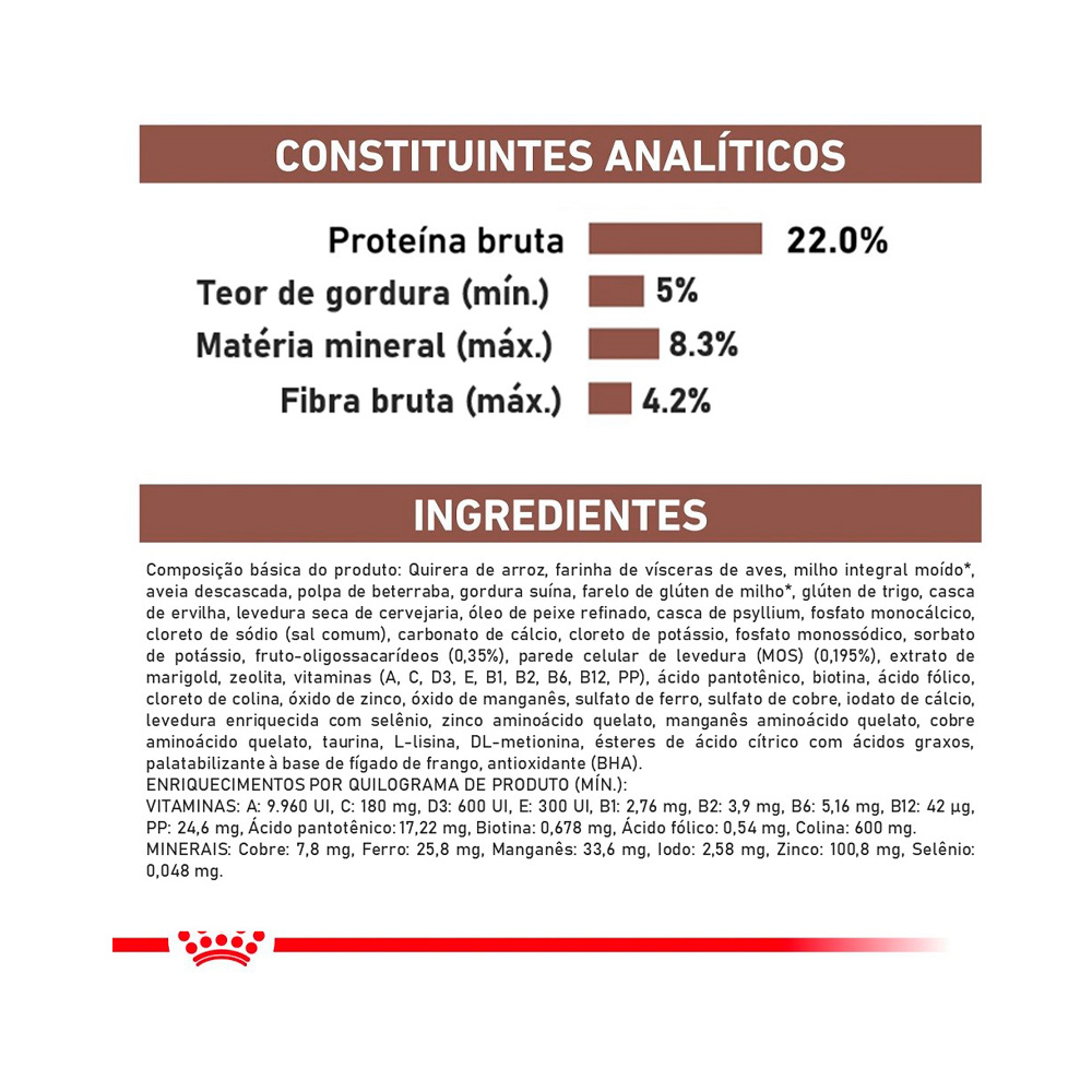 Ração Seca Royal Canin Veterinary Diet Gastrointestinal Low Fat para Cães Adultos