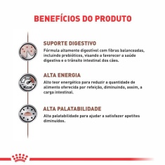 Ração Seca Royal Canin Veterinary Diet Gastrointestinal para Cães Adultos com Sensibilidades Gastrointestinais