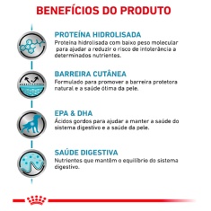 Ração Seca Royal Canin Veterinary Diet Hypoallergenic para Cães Adultos com Sensibilidades Alimentares