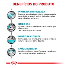 Ração Seca Royal Canin Veterinary Diet Hypoallergenic Small Dog para Cães Pequenos com Sensibilidades Alimentares