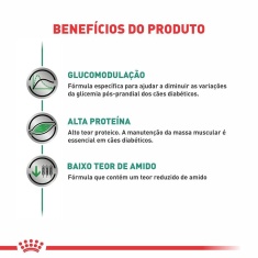 Ração Seca Royal Canin Veterinary Diet Diabetic para Cães Adultos com Diabetes