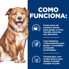 Ração Seca Hill's Prescription Diet Derm Complete para Cães Adultos 2,94kg