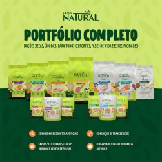 Ração Guabi Natural Obesos para Cães Adultos Sabor Frango 10,1 kg
