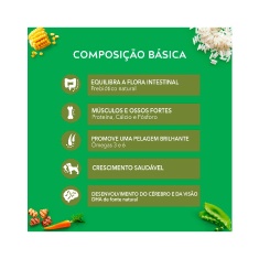 Ração Dog Chow para Cães Filhotes de Porte Médio e Grande Sabor Carne, Frango e Arroz
