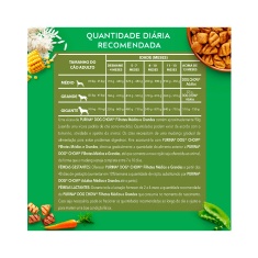 Ração Dog Chow para Cães Filhotes de Porte Médio e Grande Sabor Carne, Frango e Arroz