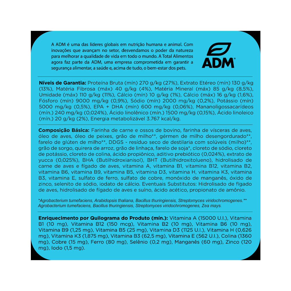 Ração Max para Cães Filhotes de Porte Médio e Grande Sabor Frango e Arroz